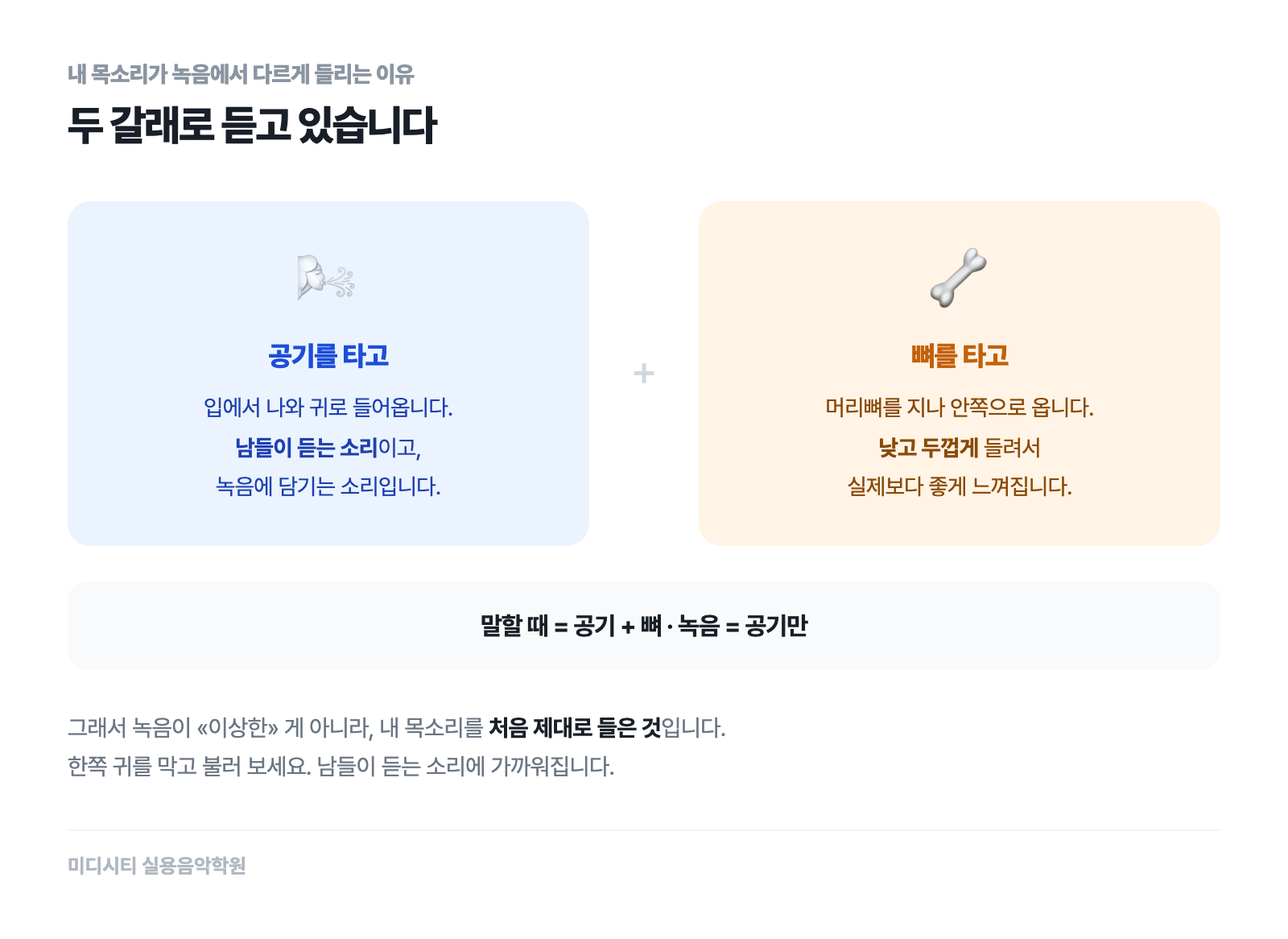 자기 목소리를 듣는 두 가지 길 — 공기를 타고 귀로 들어오는 소리와 뼈를 타고 안쪽으로 전해지는 소리